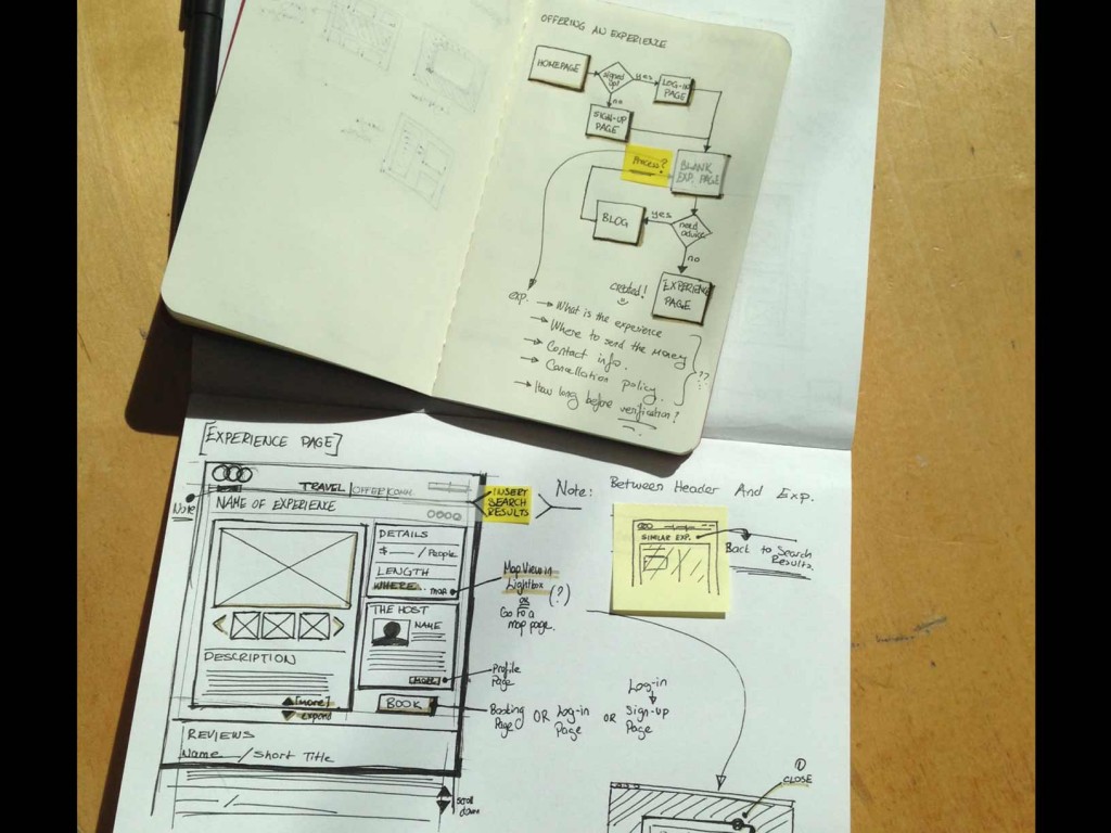 Pan-Go UX Sketch -- wireframe