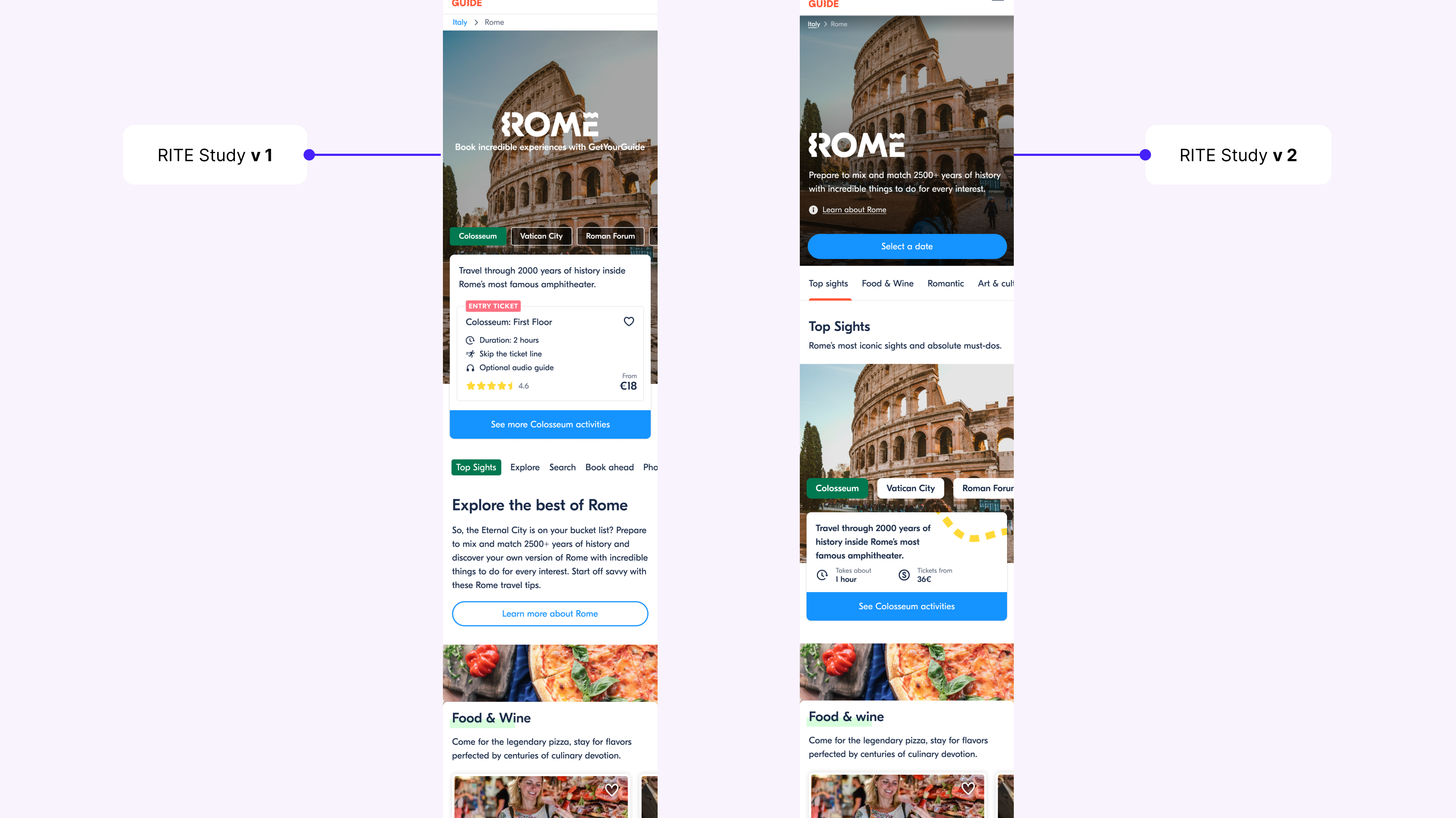 Concept design — RITE study