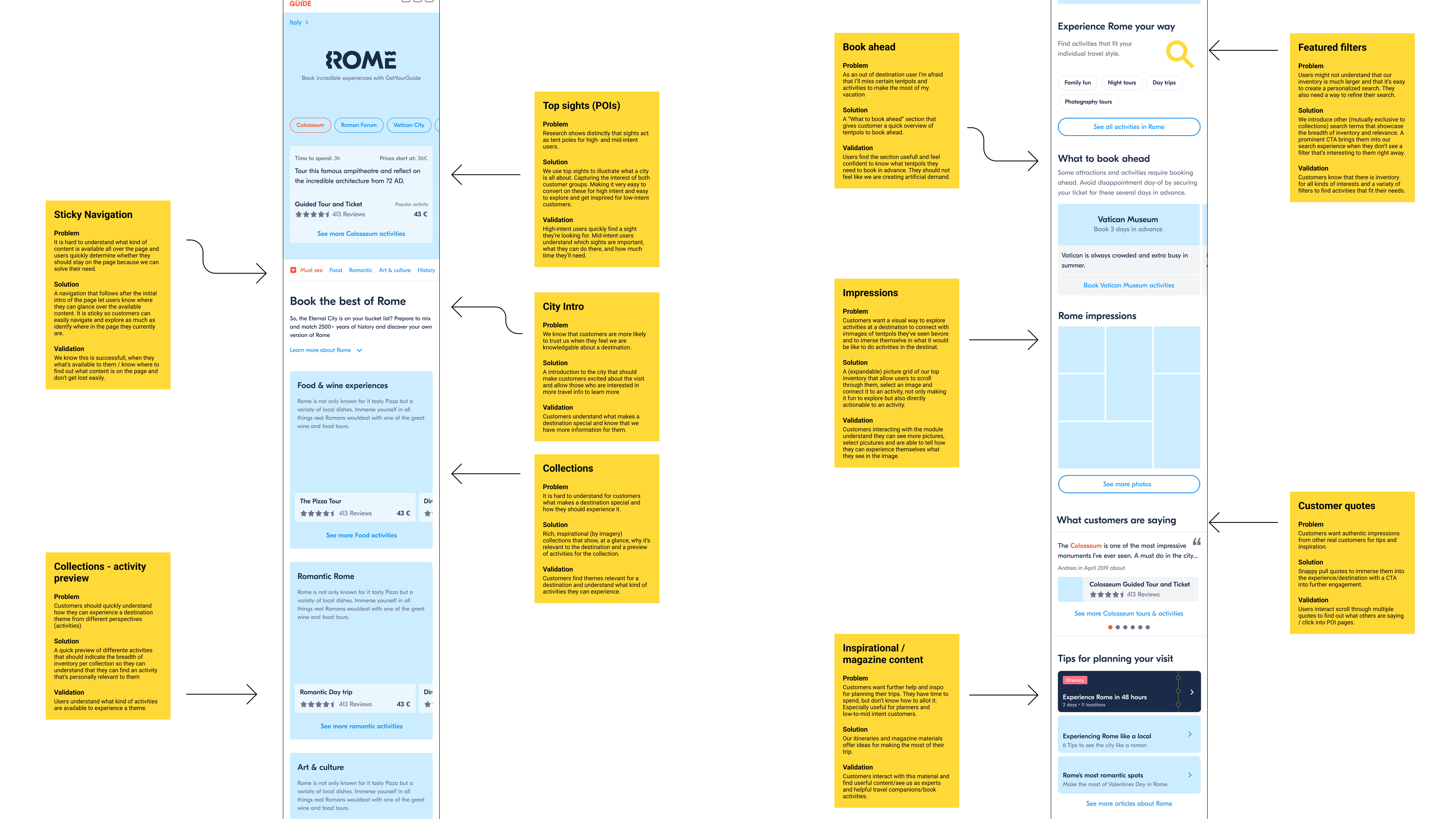 Concept design — wireframe