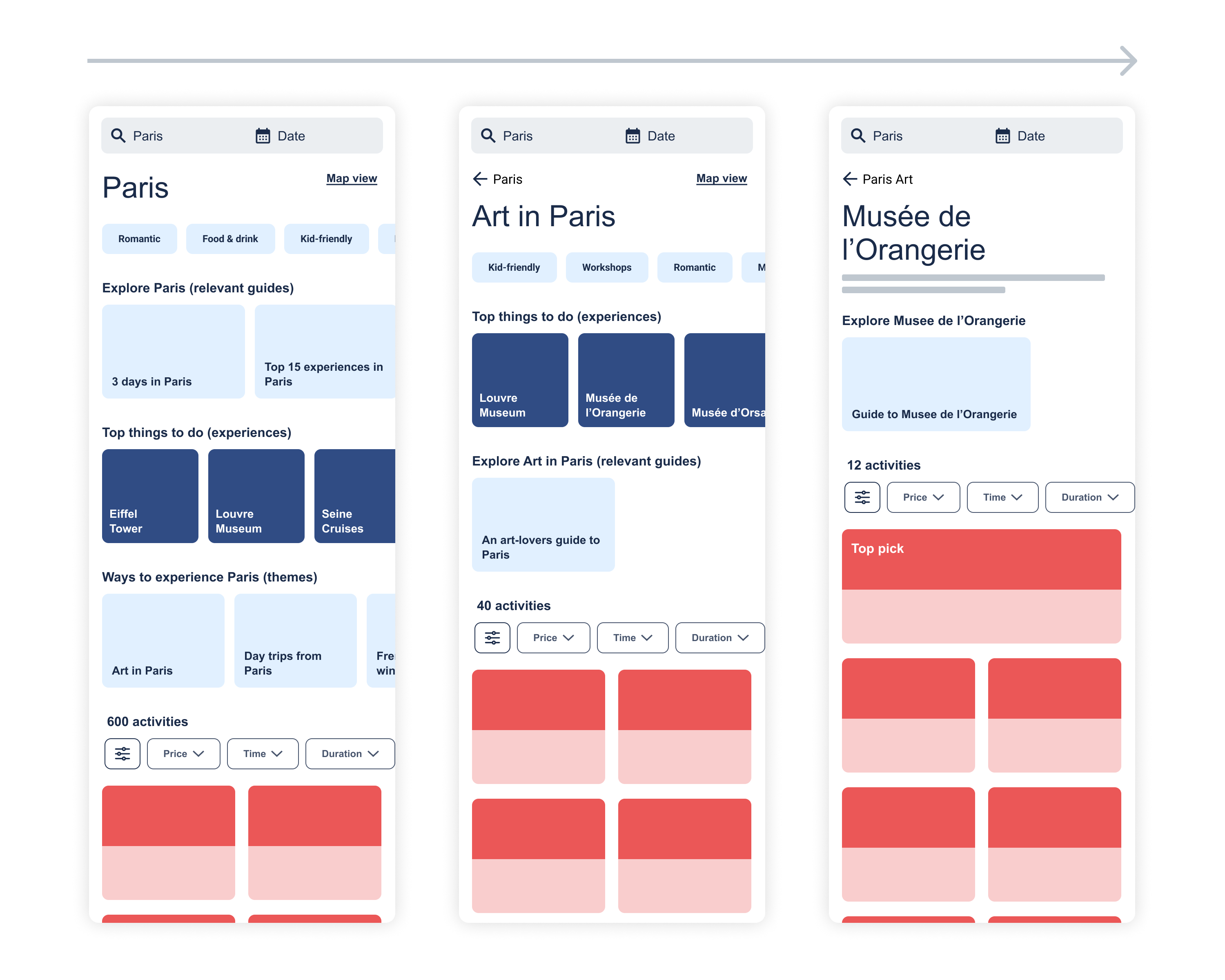 Diagram showing how opinionated content reduces as queries become more specific, giving way to user controls