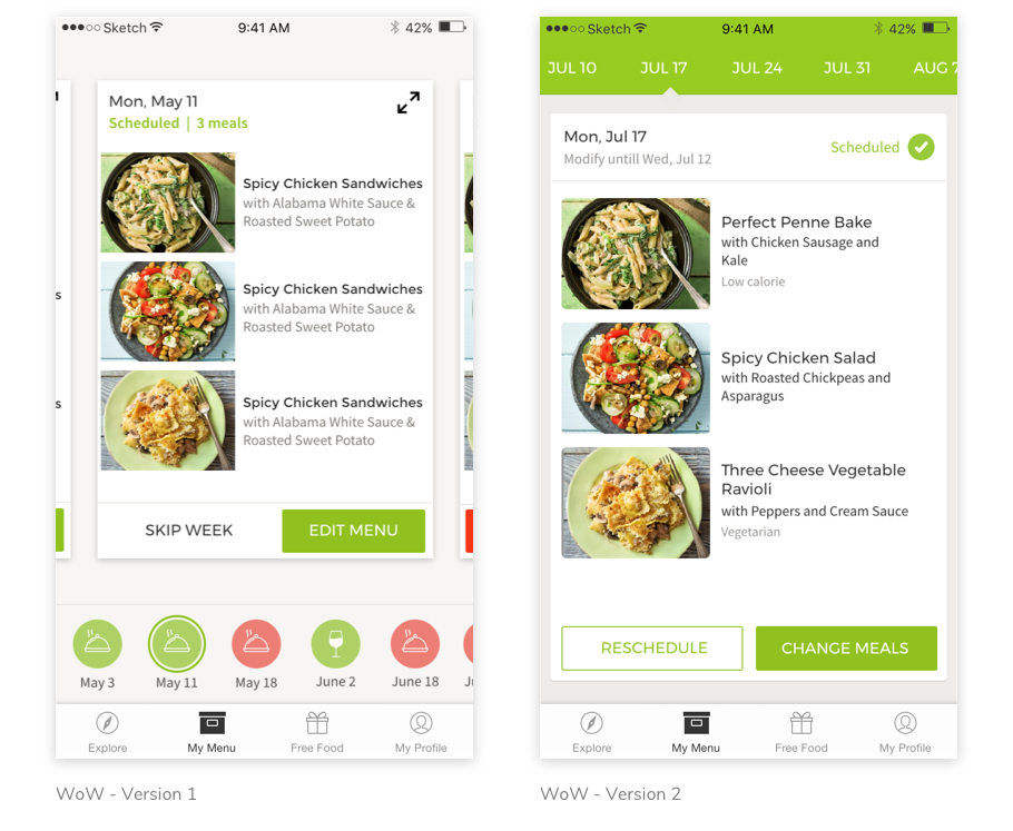 Week over Week prototype — delivery dates anchored at the top with detailed contents