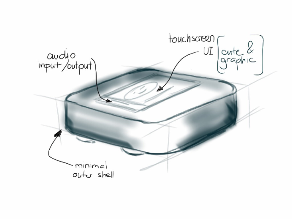 Robopet Product Sketch